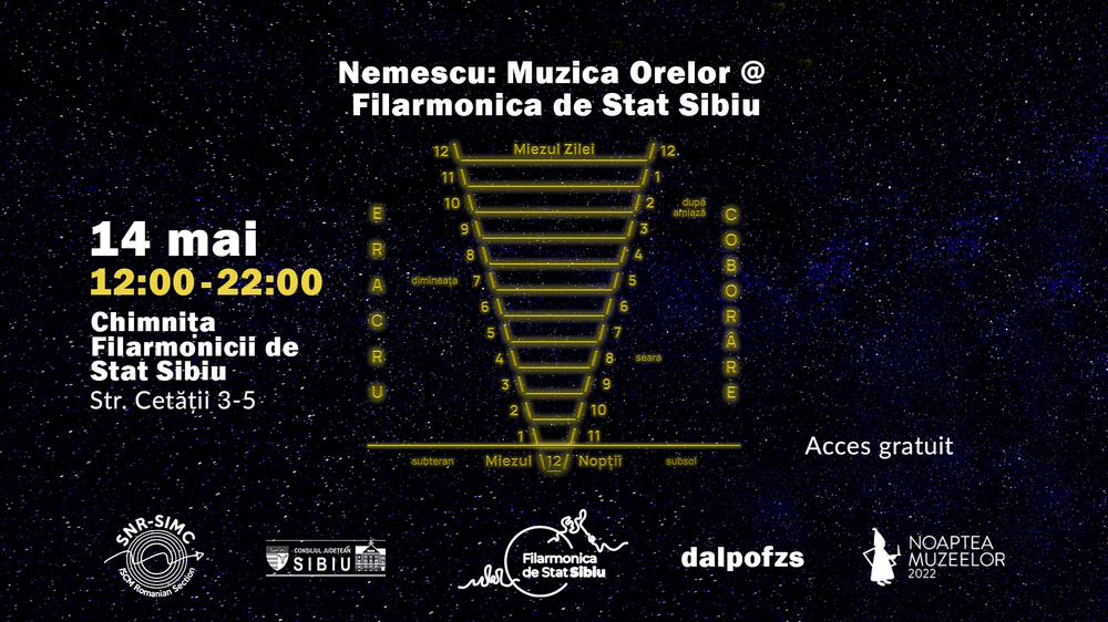 Noaptea Muzeelor la Filarmonica de Stat Sibiu